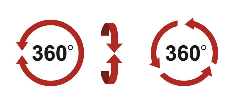 ʲô360ιˮ
